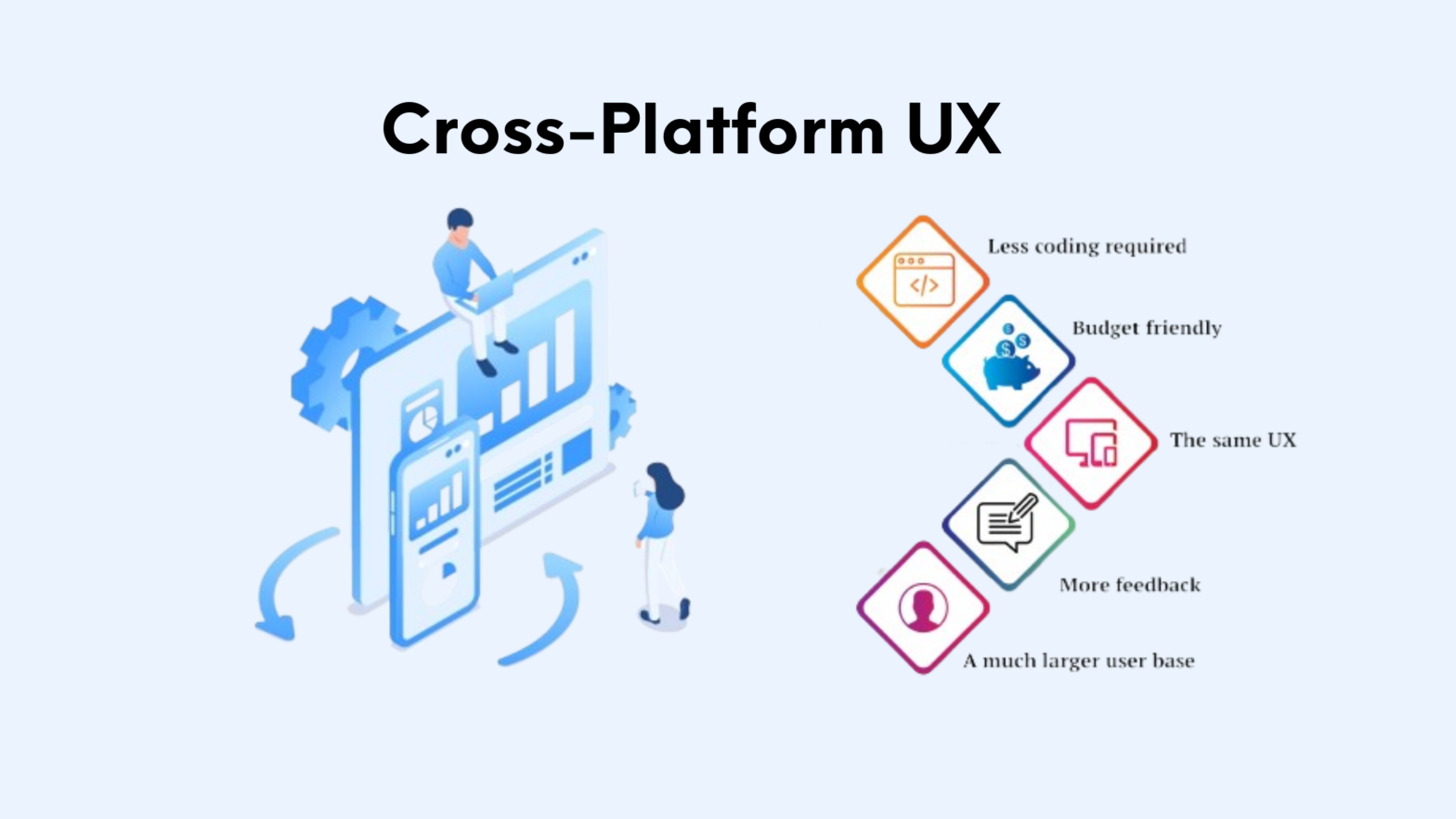 Emerging UI/UX Trends in 2025: Redefining Digital Experiences ...